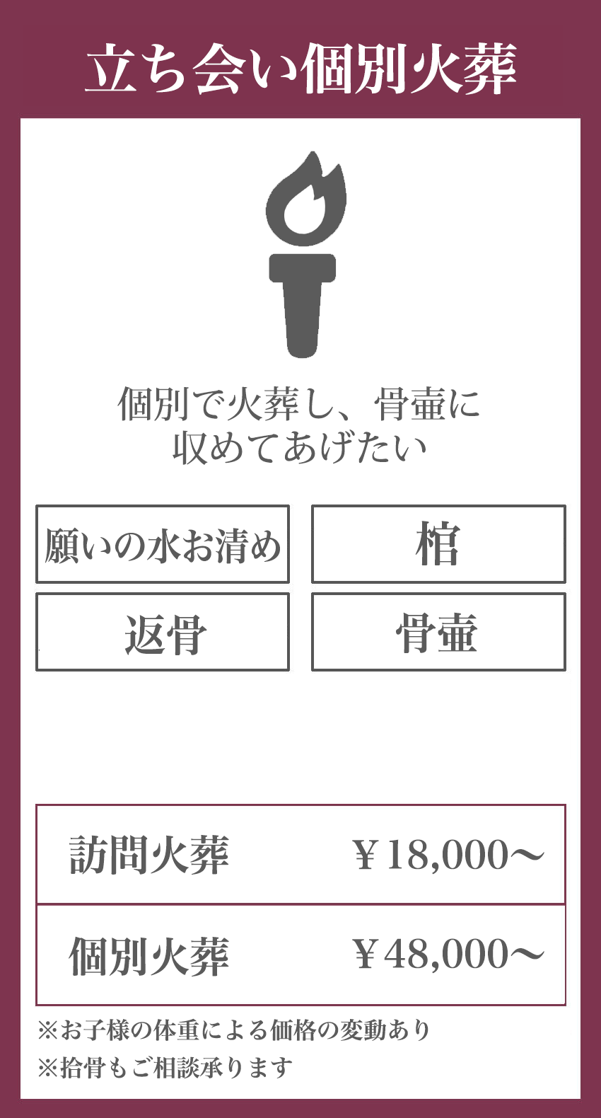 立会い個別火葬